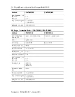 Preview for 14 page of Allen-Bradley 1790-T0A8X Installation Instructions Manual