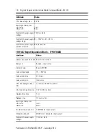 Preview for 16 page of Allen-Bradley 1790-T0A8X Installation Instructions Manual