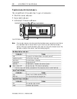 Предварительный просмотр 38 страницы Allen-Bradley 1792-IB16 Series B Installation Instructions Manual