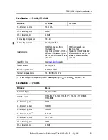 Preview for 17 page of Allen-Bradley 1794-IA16 Installation Instructions Manual