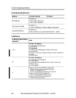 Preview for 20 page of Allen-Bradley 1794-IA16 Installation Instructions Manual