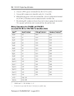 Preview for 10 page of Allen-Bradley 1794-IB16 Installation Instructions Manual