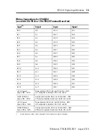 Preview for 13 page of Allen-Bradley 1794-IB16 Installation Instructions Manual