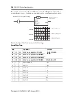 Preview for 16 page of Allen-Bradley 1794-IB16 Installation Instructions Manual