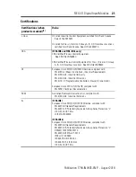 Preview for 21 page of Allen-Bradley 1794-IB16 Installation Instructions Manual