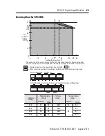 Preview for 23 page of Allen-Bradley 1794-IB16 Installation Instructions Manual