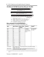 Preview for 8 page of Allen-Bradley 1794-IB16D Installation Instructions Manual