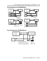 Preview for 13 page of Allen-Bradley 1794-IB16D Installation Instructions Manual