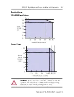 Preview for 21 page of Allen-Bradley 1794-IB16D Installation Instructions Manual