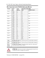 Preview for 8 page of Allen-Bradley 1794-IE12 Installation Instructions And Operators Manual