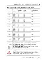 Preview for 9 page of Allen-Bradley 1794-IE12 Installation Instructions And Operators Manual