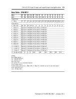 Preview for 13 page of Allen-Bradley 1794-IE12 Installation Instructions And Operators Manual