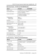 Preview for 17 page of Allen-Bradley 1794-IE12 Installation Instructions And Operators Manual