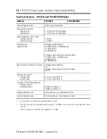 Preview for 18 page of Allen-Bradley 1794-IE12 Installation Instructions And Operators Manual