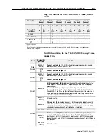 Preview for 43 page of Allen-Bradley 1794-IE4XOE2 Series B User Manual