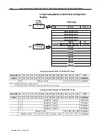 Preview for 50 page of Allen-Bradley 1794-IE4XOE2 Series B User Manual