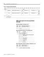 Preview for 38 page of Allen-Bradley 1794-IE8H User Manual