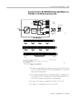 Preview for 57 page of Allen-Bradley 1794-IE8H User Manual