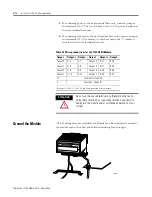 Preview for 58 page of Allen-Bradley 1794-IE8H User Manual