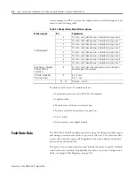 Preview for 66 page of Allen-Bradley 1794-IE8H User Manual