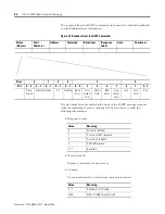 Preview for 118 page of Allen-Bradley 1794-IE8H User Manual