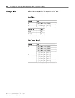 Preview for 122 page of Allen-Bradley 1794-IE8H User Manual