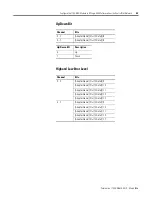 Preview for 125 page of Allen-Bradley 1794-IE8H User Manual