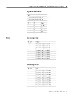 Preview for 127 page of Allen-Bradley 1794-IE8H User Manual