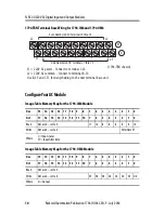 Preview for 10 page of Allen-Bradley 1794-IM8 Installation Instructions Manual