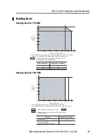 Preview for 17 page of Allen-Bradley 1794-IM8 Installation Instructions Manual