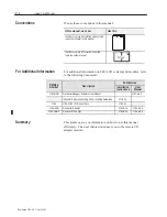 Preview for 10 page of Allen-Bradley 1794-IT8 User Manual