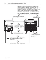 Preview for 12 page of Allen-Bradley 1794-IT8 User Manual