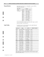 Preview for 28 page of Allen-Bradley 1794-IT8 User Manual