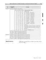 Preview for 33 page of Allen-Bradley 1794-IT8 User Manual