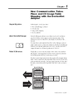 Preview for 35 page of Allen-Bradley 1794-IT8 User Manual