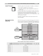 Preview for 37 page of Allen-Bradley 1794-IT8 User Manual