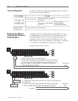 Preview for 44 page of Allen-Bradley 1794-IT8 User Manual