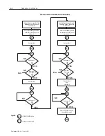 Preview for 46 page of Allen-Bradley 1794-IT8 User Manual