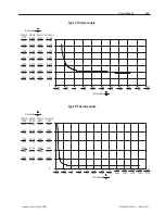 Preview for 59 page of Allen-Bradley 1794-IT8 User Manual