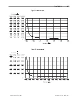 Preview for 61 page of Allen-Bradley 1794-IT8 User Manual