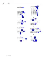 Preview for 72 page of Allen-Bradley 1794-IT8 User Manual