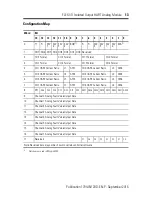 Preview for 13 page of Allen-Bradley 1794-OF8IH Installation Instructions Manual