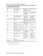 Preview for 14 page of Allen-Bradley 1794-OF8IH Installation Instructions Manual