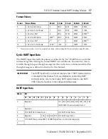 Preview for 17 page of Allen-Bradley 1794-OF8IH Installation Instructions Manual