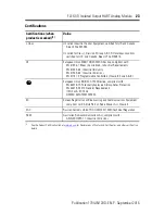 Preview for 23 page of Allen-Bradley 1794-OF8IH Installation Instructions Manual