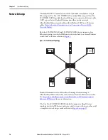 Preview for 16 page of Allen-Bradley 193-DNENCAT User Manual