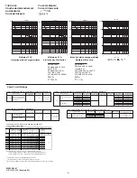 Preview for 5 page of Allen-Bradley 193 E1 PLUS Series Application And Installation Bulletin