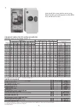 Предварительный просмотр 3 страницы Allen-Bradley 198E-C0C4R Application Instructions