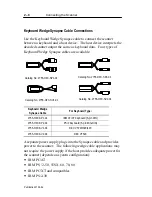 Предварительный просмотр 32 страницы Allen-Bradley 2-D User Manual