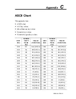 Предварительный просмотр 92 страницы Allen-Bradley 2-D User Manual